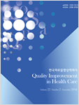 Quality Improvement in Health Care